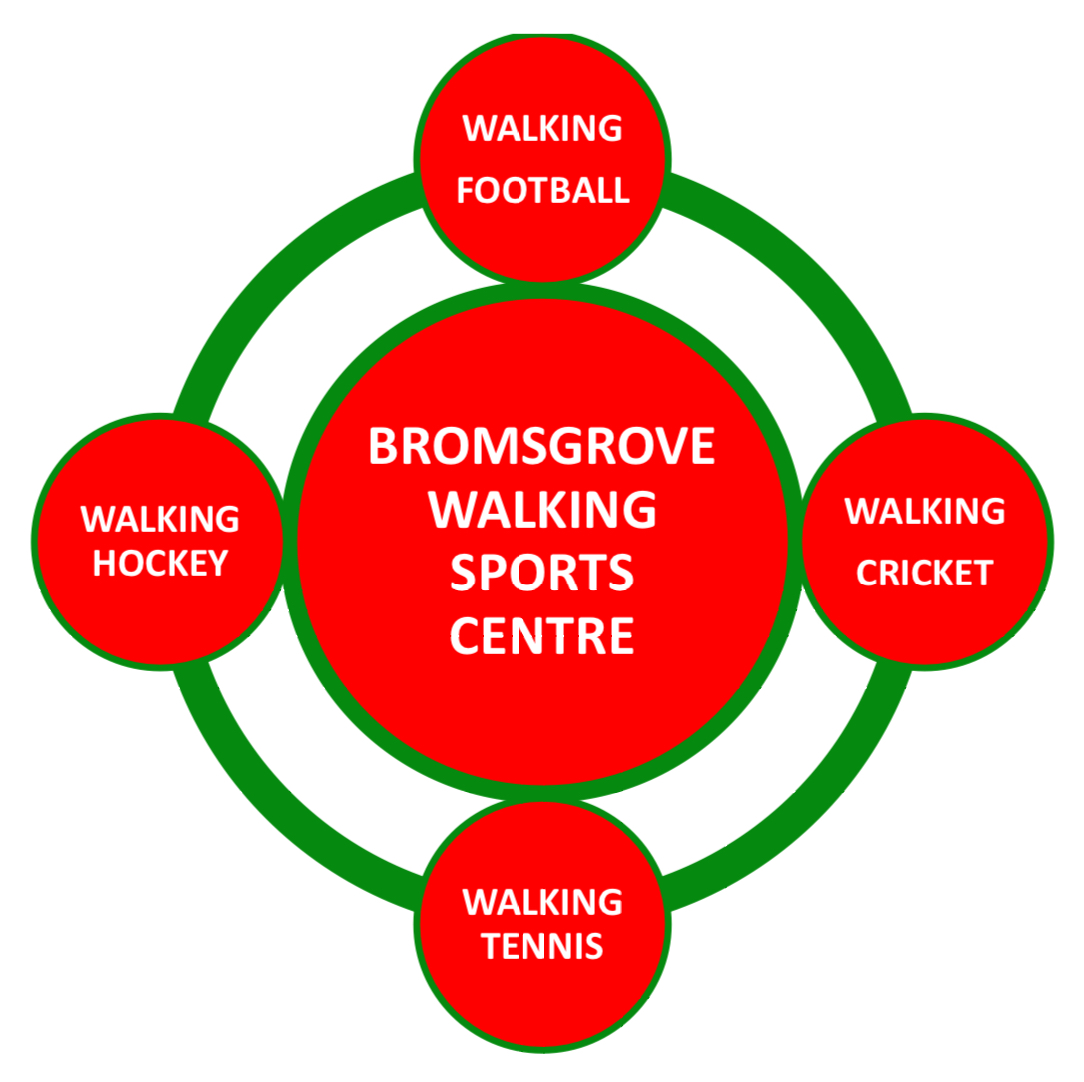 B73A8A15-B67D-4662-9E04-A0BB30A0C45B